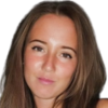 Melina Maria Maruca
