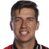 Chaz Mostert