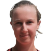 Timea Jarušková