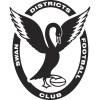Swan Districts