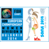 Evropsko prvenstvo ženske U20 B