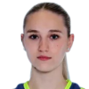 Karolina Petlanova