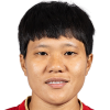 Thu Thao Tran Thi