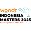 BWF WT Indonesia Masters 2 Men