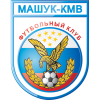 Mashuk U17