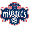 Washington Mystics V