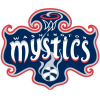 Washington Mystics F