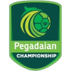 Championship