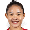 Thi Kieu Chuong