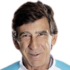 Gustavo Costas