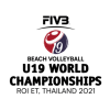 World Championship U19 Kobiety