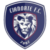 Cianorte Sub-20