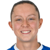 Laura Curnock