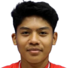 Moh. Zaki Ubaidillah