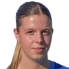 Lena Schandl