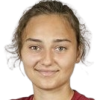 Anastasija Cemirtane