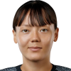 Violeta Tian