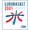 EuroBasket