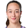 Zeynep Sönmez