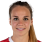 Hickelsberger-Fuller