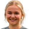 Guro Ytterhus