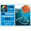 EuroBasket U18