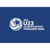 Азия Чемпионаты U23