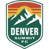 Denver Summit W