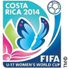 Svetový pohár U17 - ženy