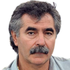 Vadim Abramov