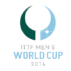 Campeonato do mundo Homens
