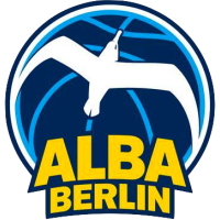 Palpite: Crvena Zvezda vs Alba Berlin – Euroliga de Basquete