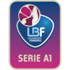 Serie A1 Women