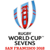 Sevens World Cup Nữ