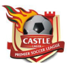 Premier Fotball Liga