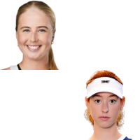Clara Tauson v Maya Joint results, H2H stats | Tennis - Flashscore