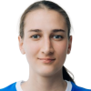 Veronika Shumakova