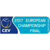 European Championship Women