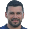 Felipe Gimenez
