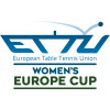 Europe Cup Echipe