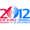 Moterų Europops Čempionatas