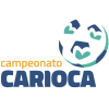 Carioca C