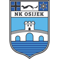 NK Osijek x HNK Rijeka » Placar ao vivo, Palpites, Estatísticas + Odds