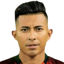Carranza Miguel