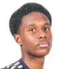 Abdoulaye Diop