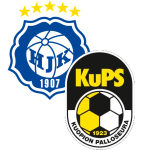 Veikkausliiga title race intensifies: Inter Turku in strong form