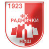 Radnicki Nis U19