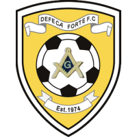 Defence Force FC vs FC Santiago de Cuba - follow this match