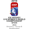U18 WM Division IB - Frauen Qualifikation