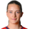 Melgard